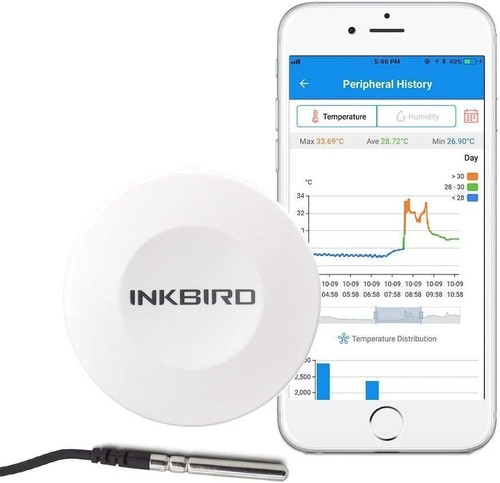 Inkbird ibs th1 - inkbird, datenlogger